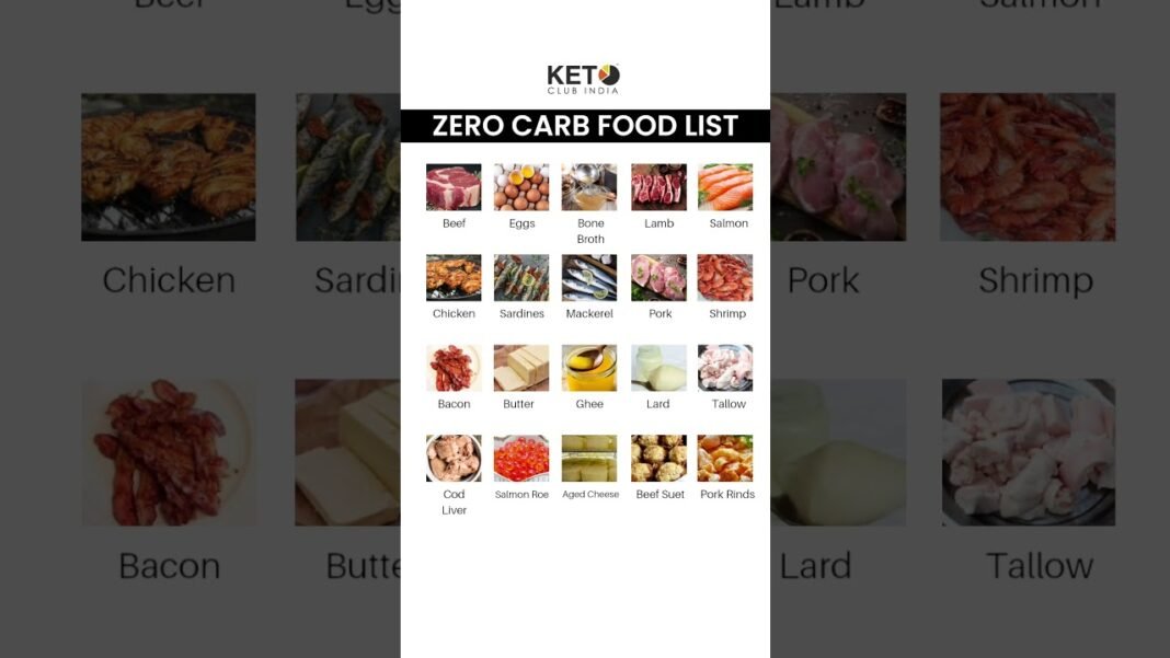 Zero Carb Food List…#keto #ketogenic #ketodiet #lowcarb