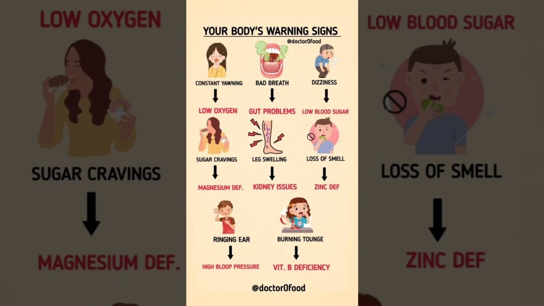 Body Warning Signs You Should Never Ignore | Health Tips #healthyeating #healthylifestyle