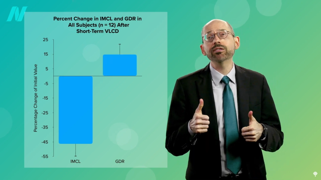 Is Fasting an Effective Treatment for Diabetes?