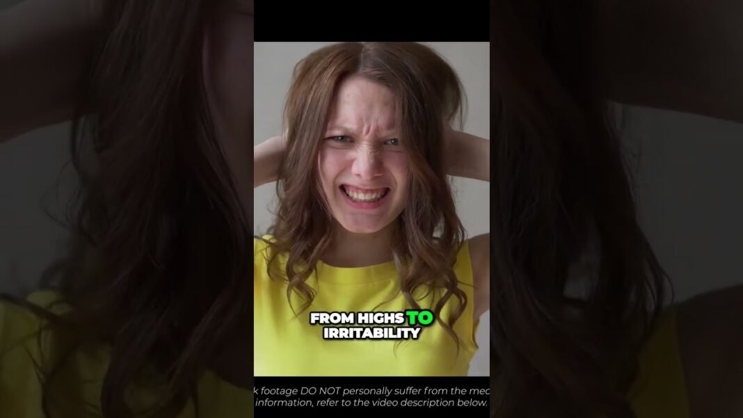 Bipolar Depression – Manic Episodes