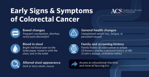 No Matter Your Age, Don’t Ignore These Colorectal Cancer Symptoms