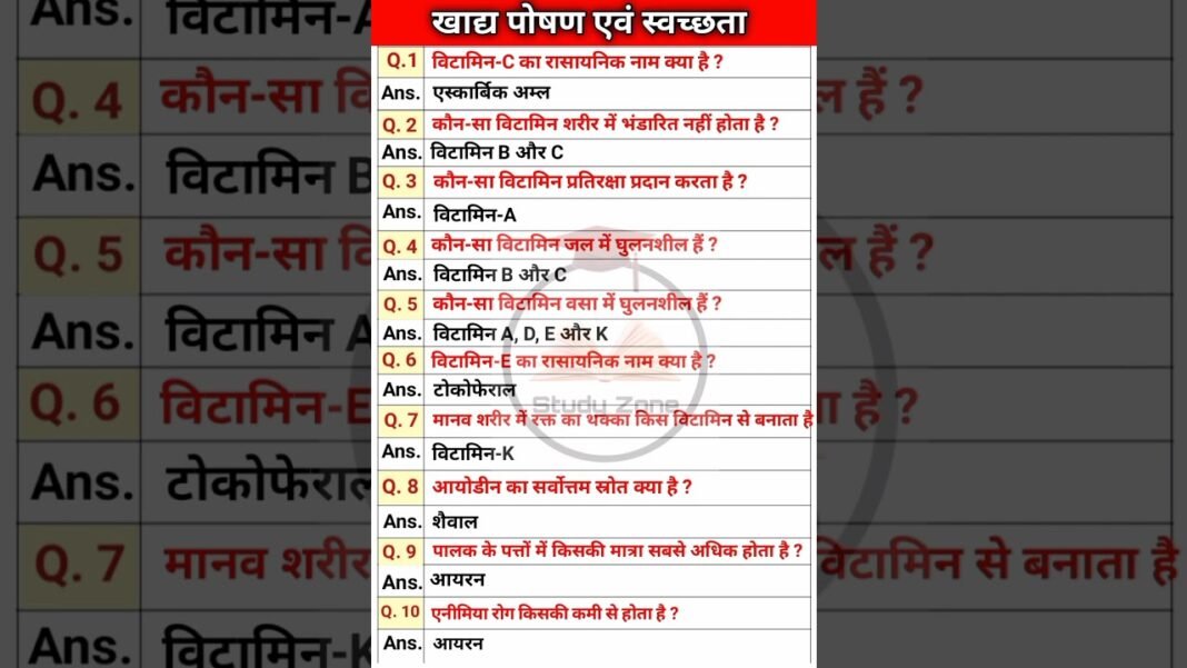 Food nutrition and hygiene 1st semester | BA/Bsc/BCom Co-curricular course 1st semester | #vitamins