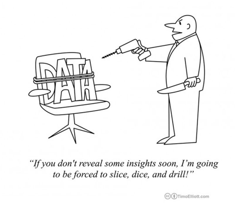 Why Superior Scientists, will never rely on Non-Inferiority trials?