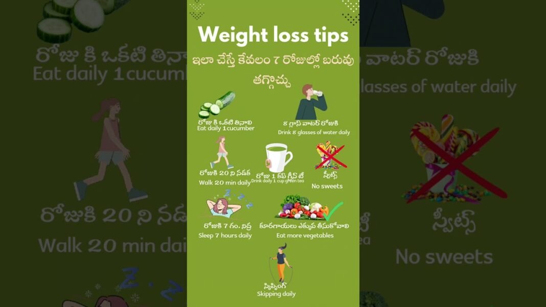 Weight loss tips.. 7 రోజుల్లో సులువుగా బరువు తగొచ్చు |weight loss | Diet | tips | #weightlosss