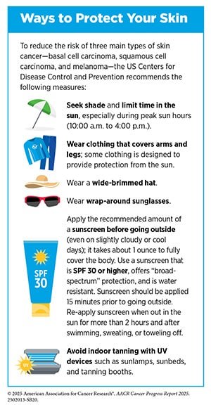 What to Know About the New FDA-approved Sunscreen Ingredient Bemotrizinol | Blog