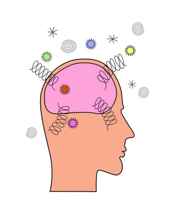 13 rare mental disorders you may find interesting